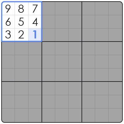 how to solve tough sudoku puzzles